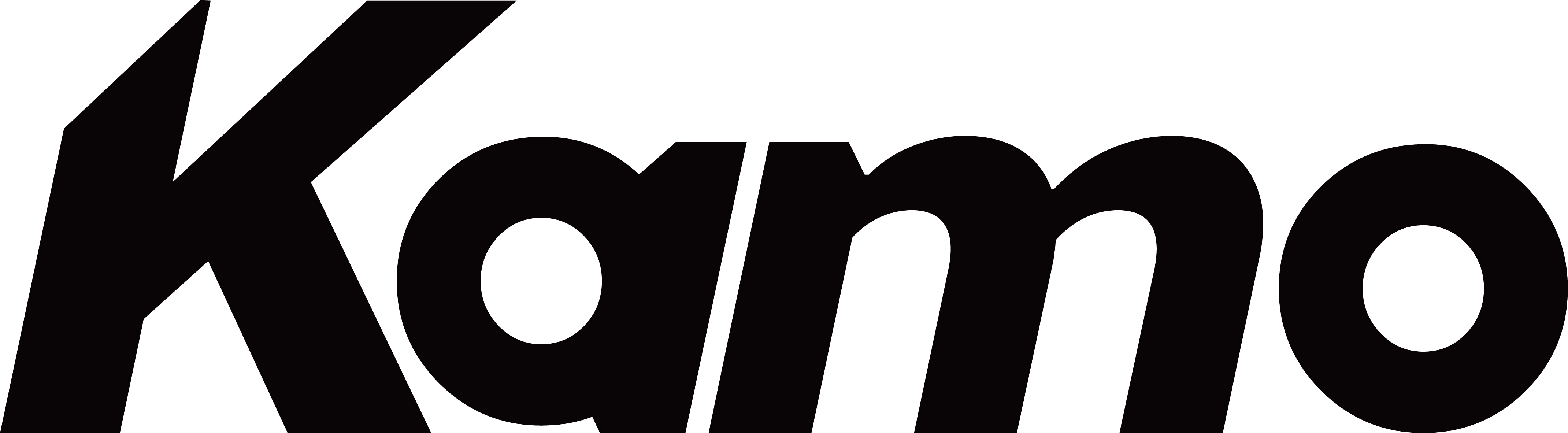 Templates Kamo templates-kamo